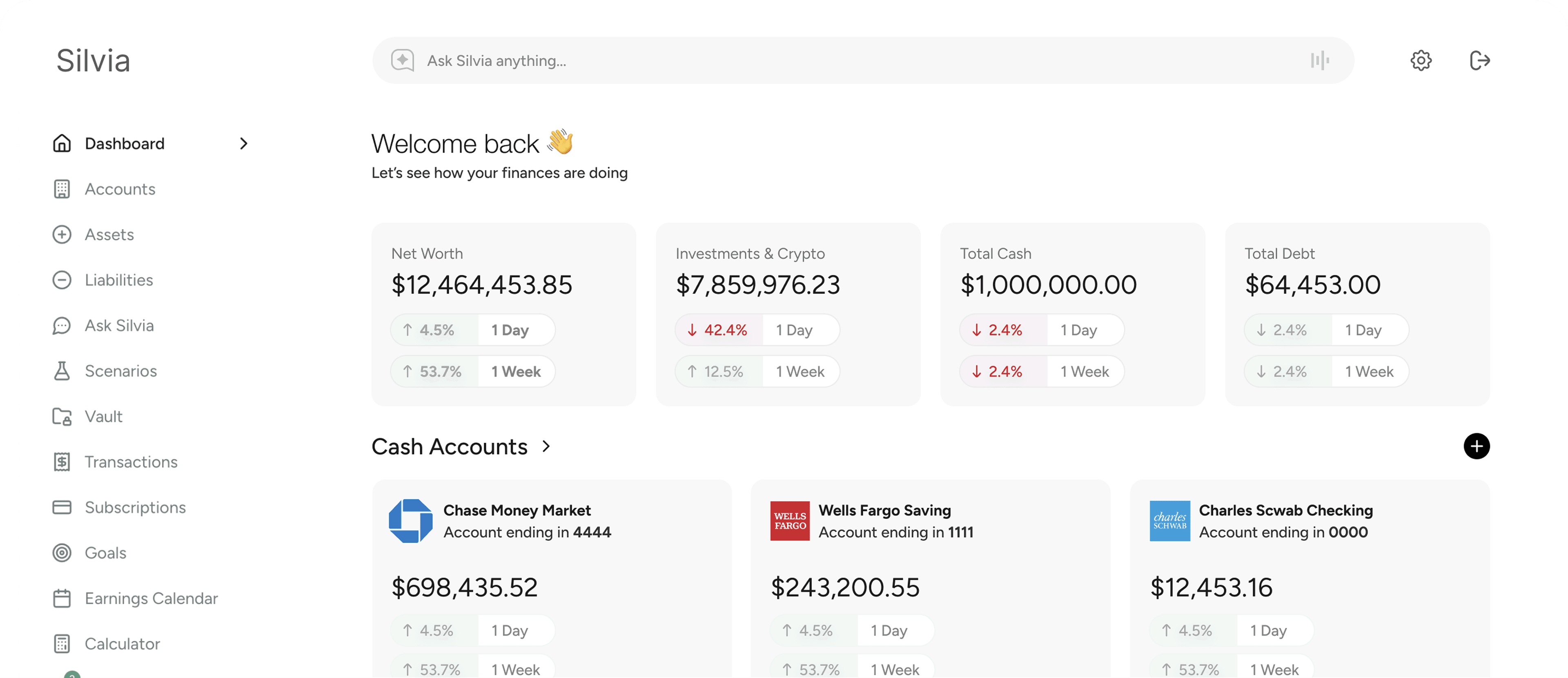 Silvia Dashboard Preview